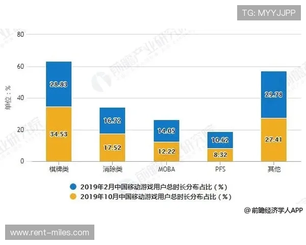 九游5G电子游艺未来发展趋势分析，探讨5G技术如何推动电子游艺行业的创新与升级